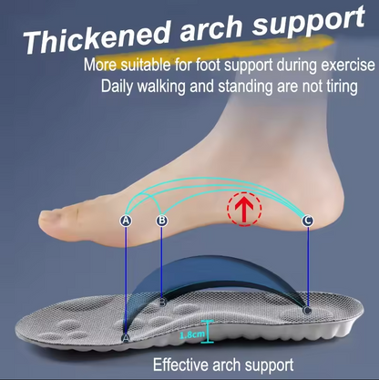 StepFlex Massage Insoles